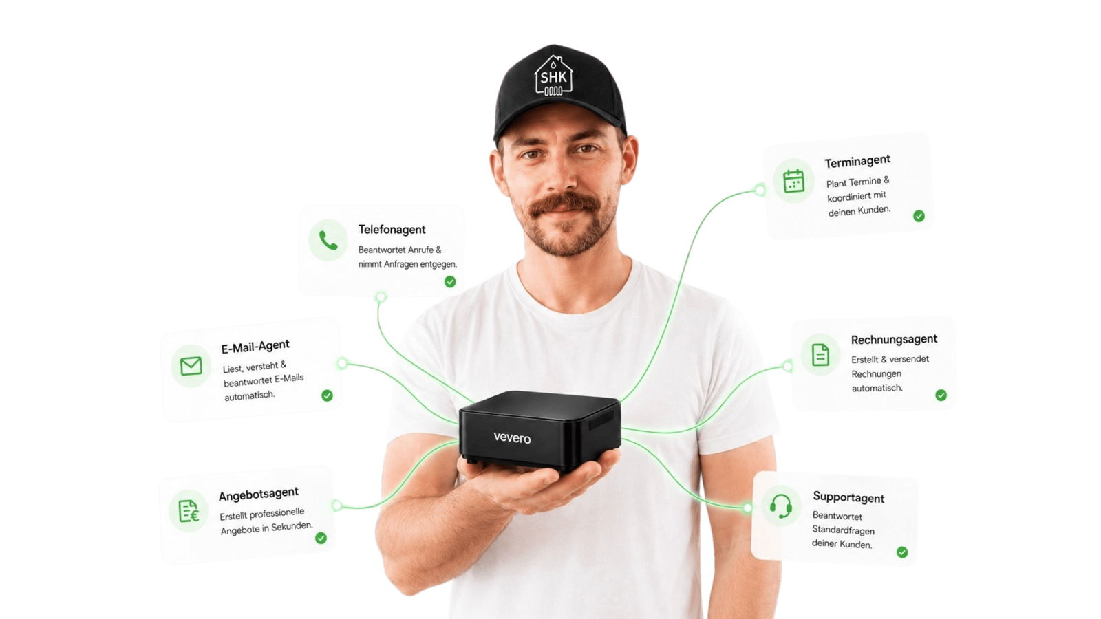 SHK-Handwerker hält die Vevero-Box — drumherum die sechs Agenten: Telefon, E-Mail, Angebot, Termin, Rechnung und Support